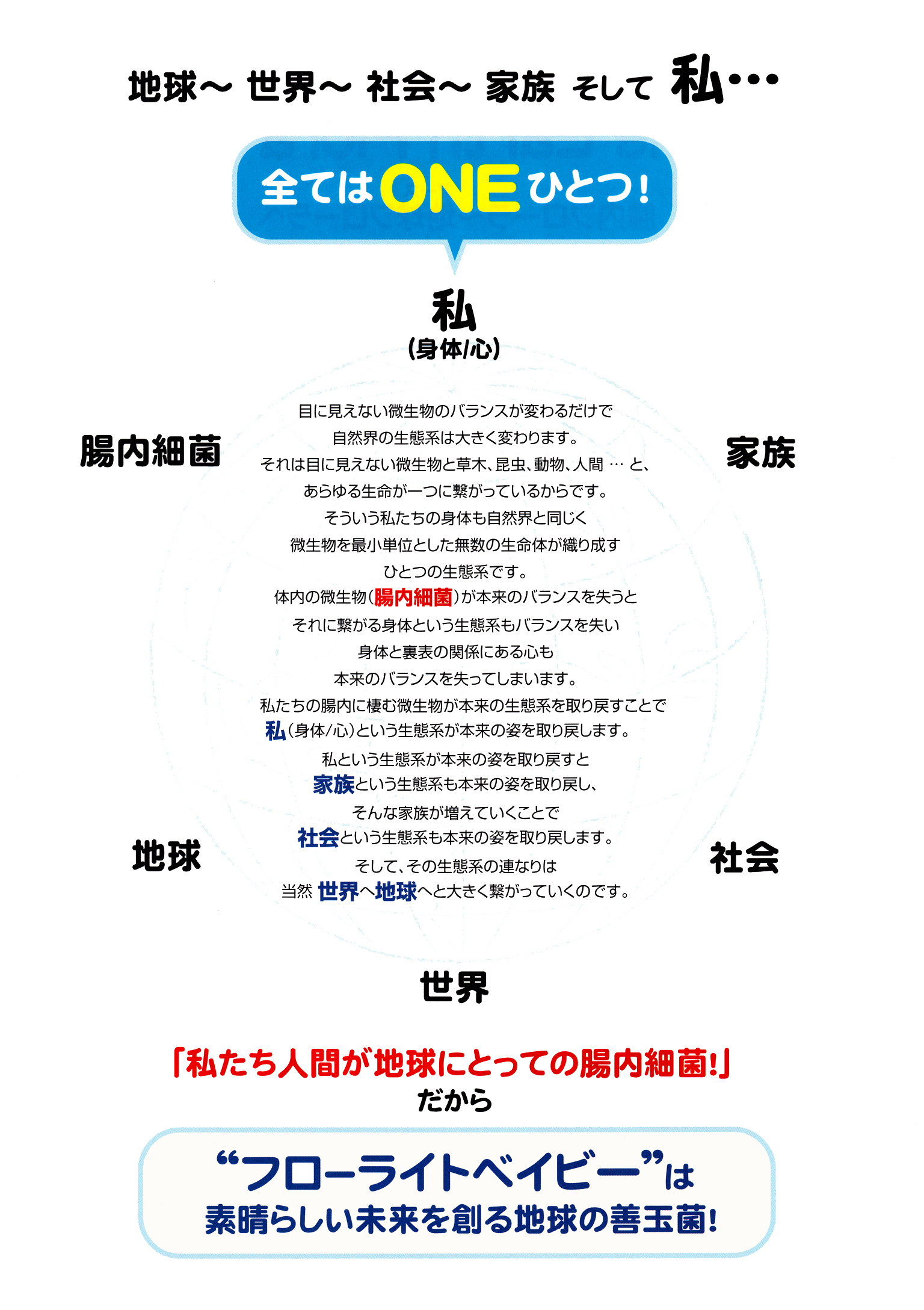 プライマルラブ2